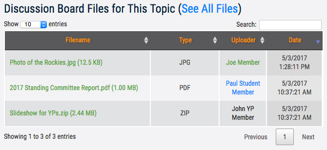 Can I upload documents to the discussion boards?