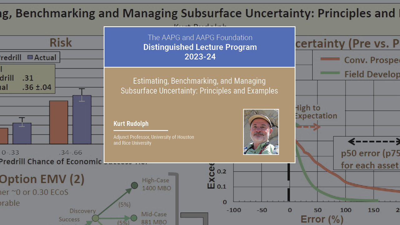 Kurt Rudolph - Estimating, Benchmarking, and Managing Subsurface Uncertainty: Principles and Examples