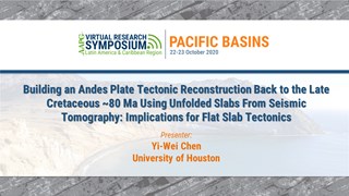 Building an Andes Plate Tectonic Reconstruction Back to the Late Cretaceous ~80 Ma Using Unfolded Slabs From Seismic Tomography: Implications for Flat Slab Tectonics