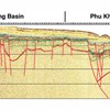 AAPG Explorer Article