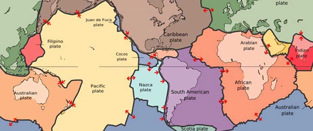 The tectonic plates and their direction of motion.